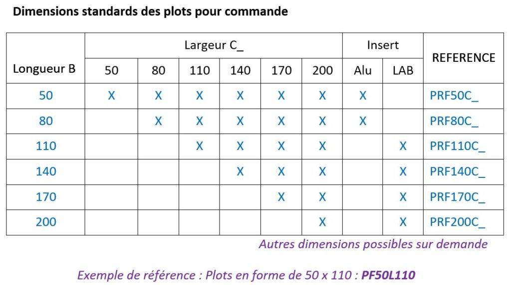 tableau-resine-coulee